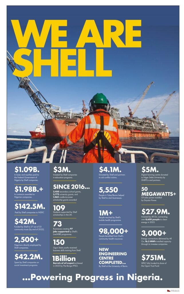 Shell Briefing